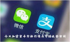 今日加密货币价格行情与