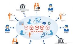 在处理加密货币或区块链钱包时，地址错误是一