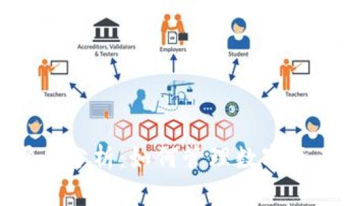 深入了解TPWallet滑点分析：如何管理数字资产交易中的滑点风险