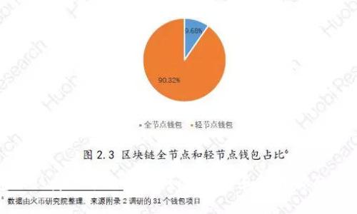 TP钱包默认身份名称详解：如何设置和管理你的数字身份
