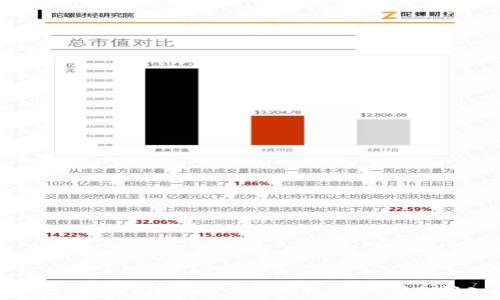   
最新加密货币钱包诈骗案例解析：如何避免陷入骗局