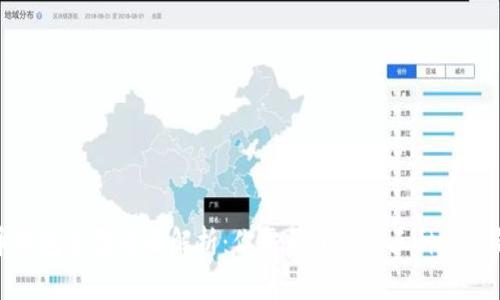 数字货币钱包类型全面解析：你需要了解的三种主要钱包类型