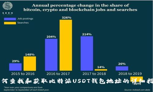 如何查找和获取比特派USDT钱包地址的详细指南