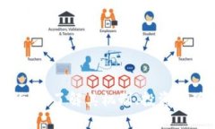 维卡币加密货币：了解其机制、投资价值和未来