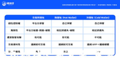 虚拟币钱包地址余额查询：真实与否解析
