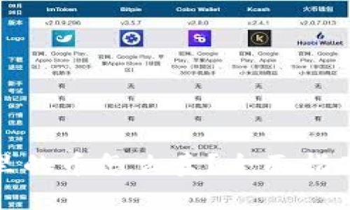狗狗币钱包里的币怎么卖？全面指南与操作步骤