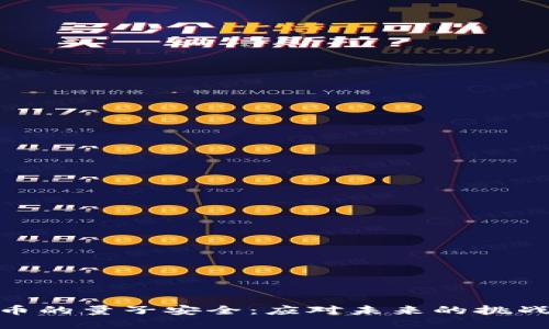 加密货币的量子安全：应对未来的挑战与机遇