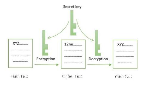 : 印度加密货币禁行的全面分析：对市场的影响与未来展望