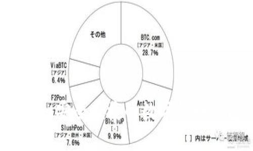 tpWallet下载：安全便捷的数字货币钱包使用指南