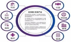 数字货币是否需要放入钱包？深入解析与指导