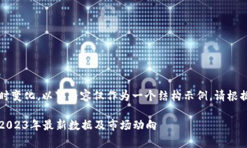 注意：由于实时行情会随时变化，以下内容仅作为一个结构示例，请根据实时数据更新相应内容。

狗狗币实时行情与分析：2023年最新数据及市场动向