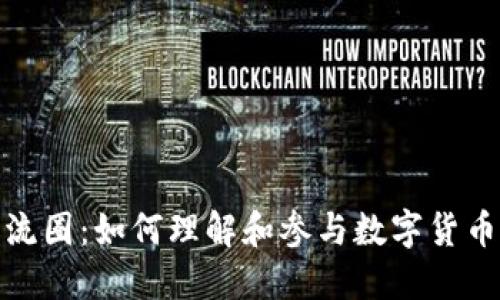 加密货币交流圈：如何理解和参与数字货币的社交生态