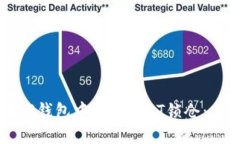 如何在TP钱包中进行IOST锁