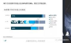 思考一个的优质疫情后区