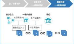 2023年最新数字加密货币市