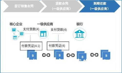 2023年最新数字加密货币市值查询及分析