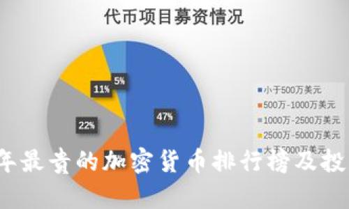 2023年最贵的加密货币排行榜及投资指南