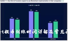 tpWallet提币到账时间详解及常见问题解答