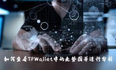 如何查看TPWallet中的走势图
