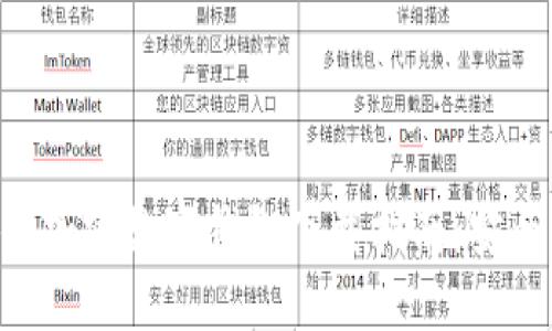 2023年最佳加密数字钱包下载指南：安全、便捷、高效