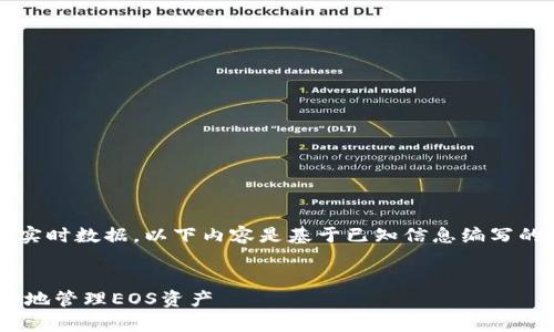 注意：由于我是一个AI助手，无法直接访问实时数据。以下内容是基于已知信息编写的示例。请确认具体的合约地址和相关细节。


EOS在TP钱包的合约地址全解析：如何安全地管理EOS资产