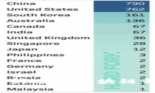 TPWallet：全面解析这款区块链钱包的特色与功能