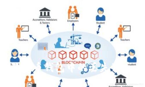 如何找回狗狗币钱包中的丢失狗币：全面指南