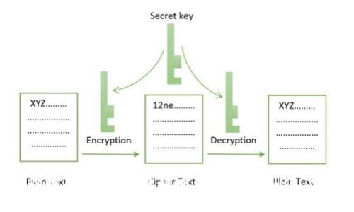 如何安全便捷地使用火币提币至TP Wallet - 完整指南