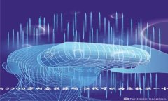 请注意：由于字数限制和