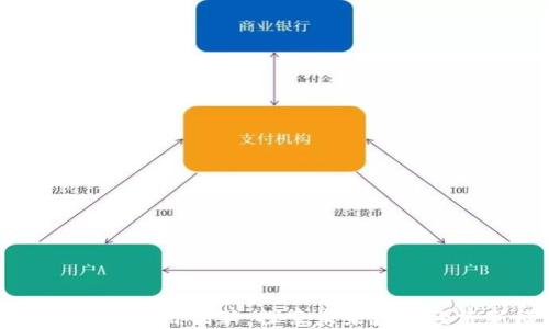 
知链区块链应用创新：探索未来数字经济新模式