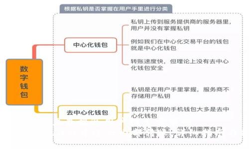 思考一个并且最接近用户搜索需求的  
如何在TPWallet中进行内部转账：详细指南与技巧