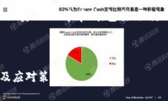 这里是一篇关于“tpWalle