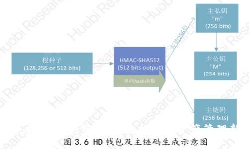 虚拟币共管钱包：安全、便捷的数字资产管理新选择