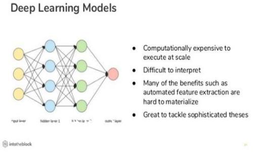 如何解决TPWallet薄饼消失问题？详尽解析及常见问题解答