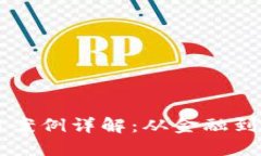 区块链技术的应用案例详