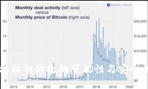 以太坊私钥修改的可能性与安全性分析